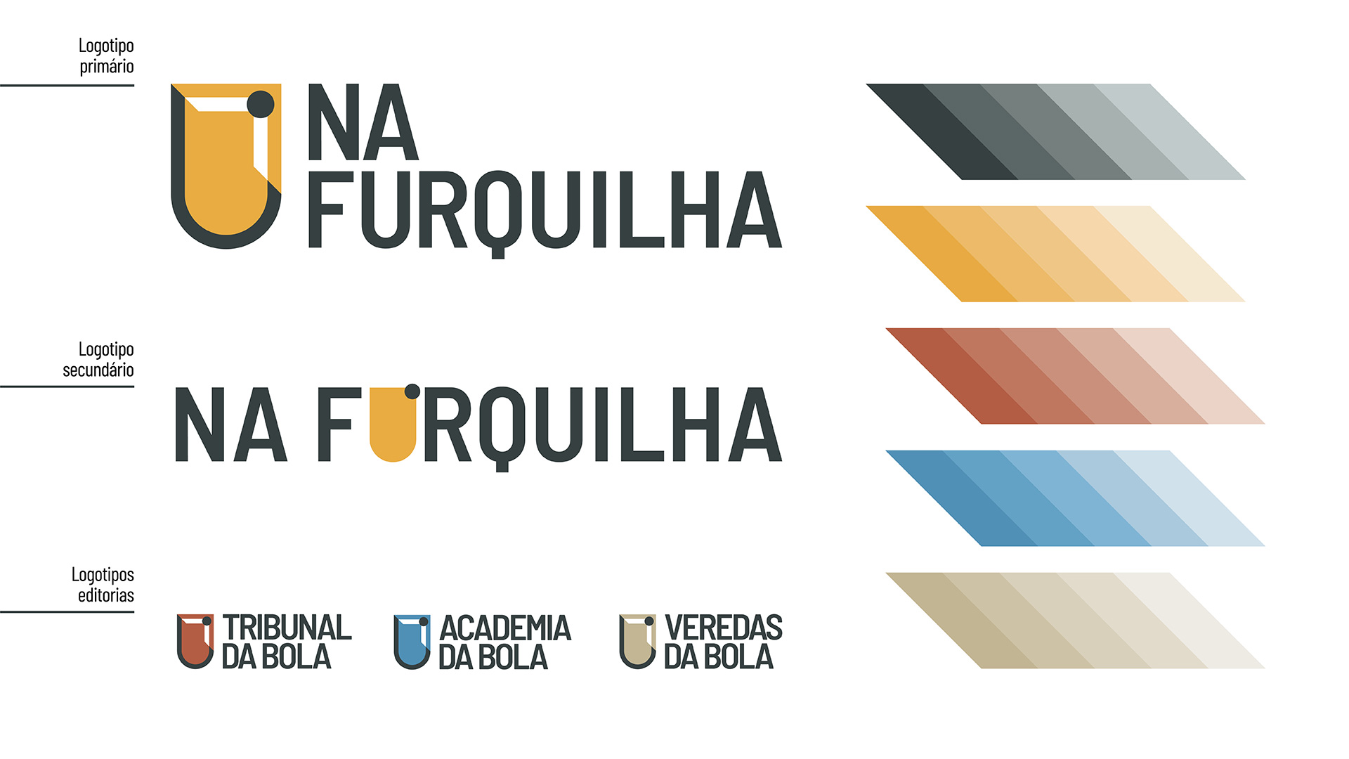 Rebranding e identidade visual Na Furquilha: logotipo primário, logotipo secundário, logotipos de editorias (arquitetura de marca) e paleta de cores.